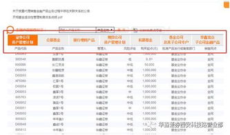 金融產(chǎn)品信息公示與分支機(jī)構(gòu)營(yíng)銷人員查詢途徑及金融信息咨詢服務(wù)指南
